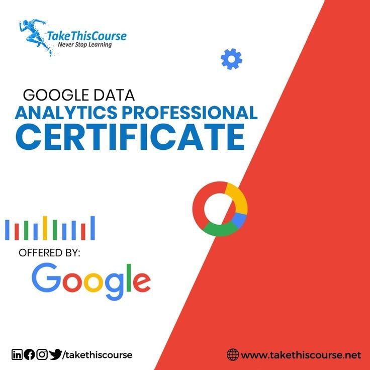 Google Free Online Career Certificates 2025